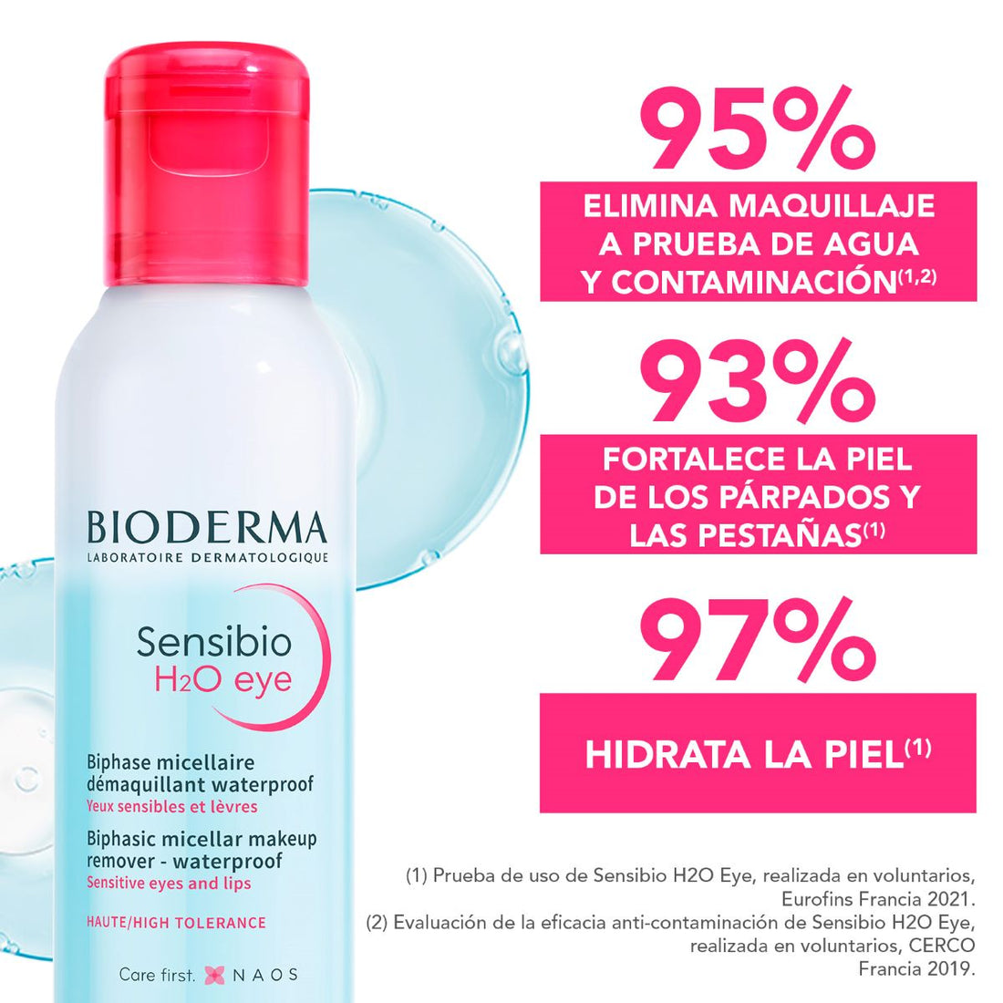 SENSIBIO H2O OJOS 125ML